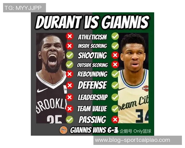 字母哥对交易流言感到不安强调传闻并非个人意愿